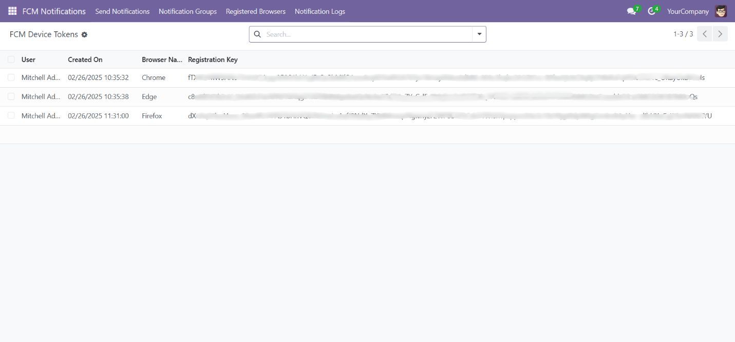Odoo PITS Firebase Cloud Messaging Notification