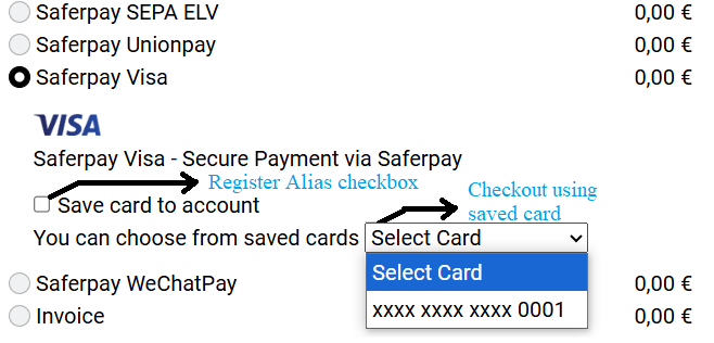 OXID eShop Saferpay Payment Plugin