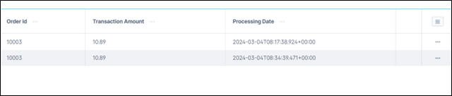 Shopware QR-Slip Schweiz