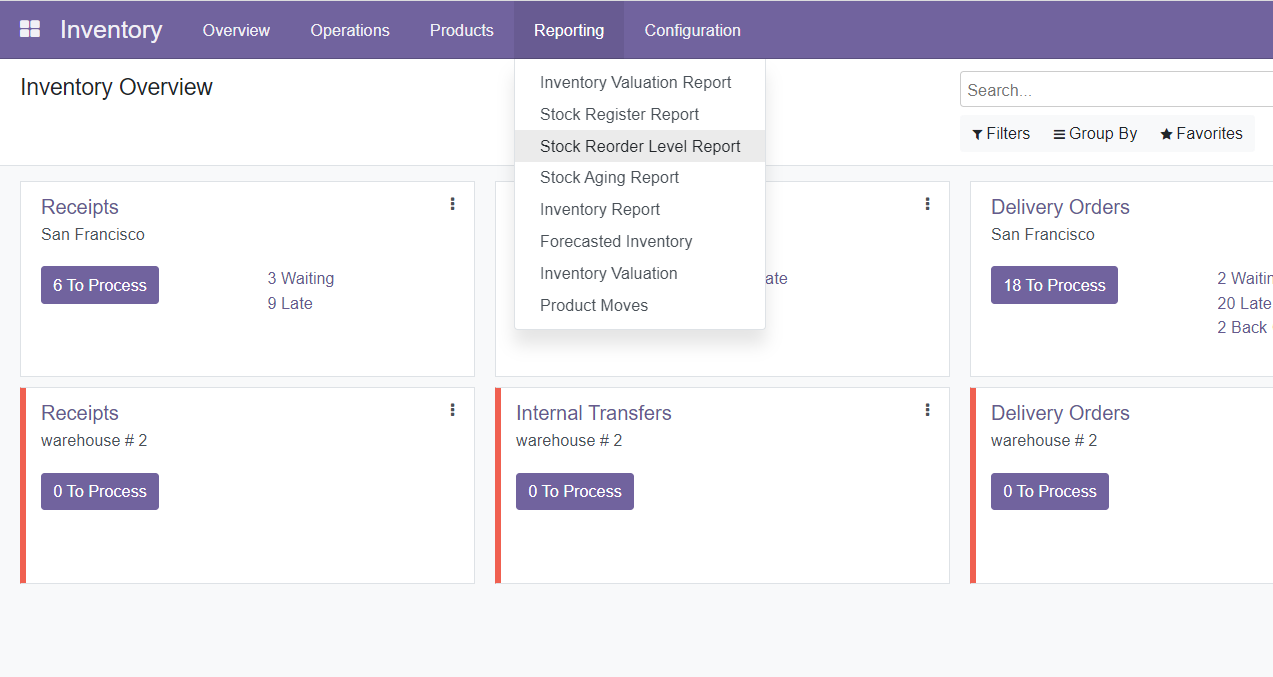 Odoo Inventory Report