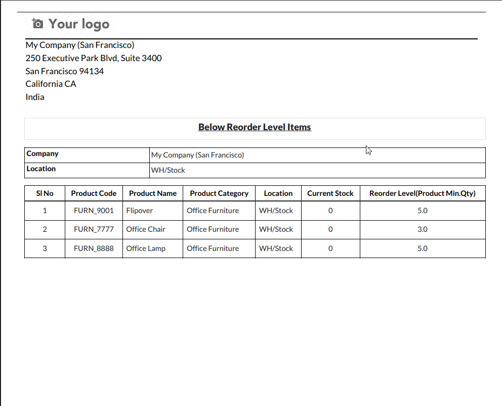 Odoo Inventory Report