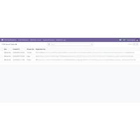 Odoo PITS Firebase Cloud Messaging Notification