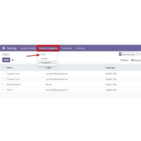 Token Management System for Odoo