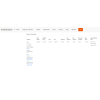 3D Product Designer and Customizer for Magento2