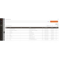 Product Attachment Extension