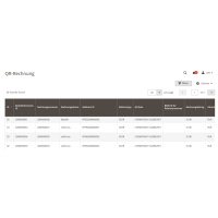 Magento 2 QR-Rechnung Schweiz