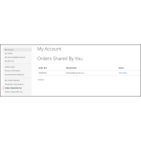Share Order Extension for Magento 2