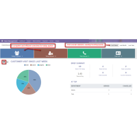 Token Management System for Odoo