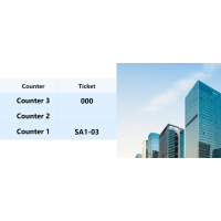 Token Management System for Odoo