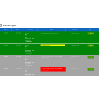 Magento 1 Advanced WebApp