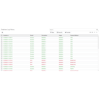 Odoo Datatrans Payment Provider