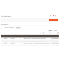 Magento 2 QR-Rechnung Schweiz