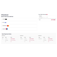 Pimcore Saferpay Zahlungsanbieter