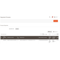 Magento 2 QR-Invoice Schweiz