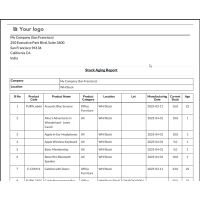 Odoo Inventory Report