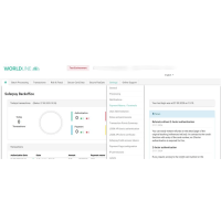 Pimcore Saferpay Zahlungsanbieter