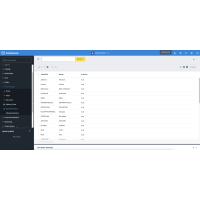 Saferpay Payment Solution for SAP Commerce Cloud
