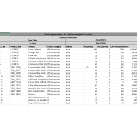 Odoo Inventory Report
