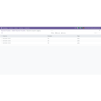 Odoo wallee Payment Acquirer Plugin