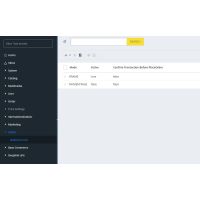wallee Zahlungslösung für SAP-Commerce-Cloud