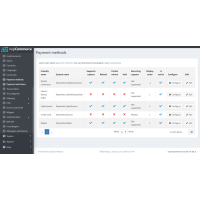 wallee Payment Gateway for nopCommerce